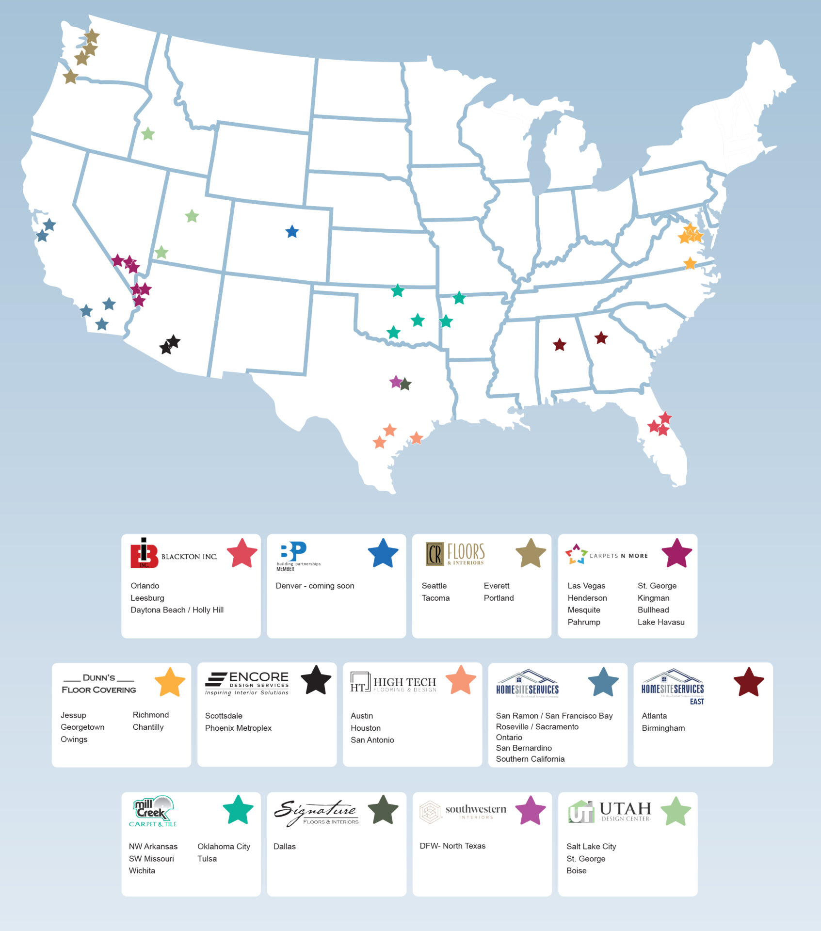 BLBuilder BPMapv4 1104 | Building Partnerships